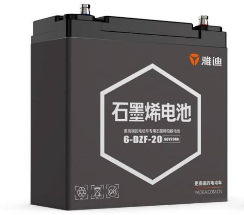 石墨烯電池何時上市？