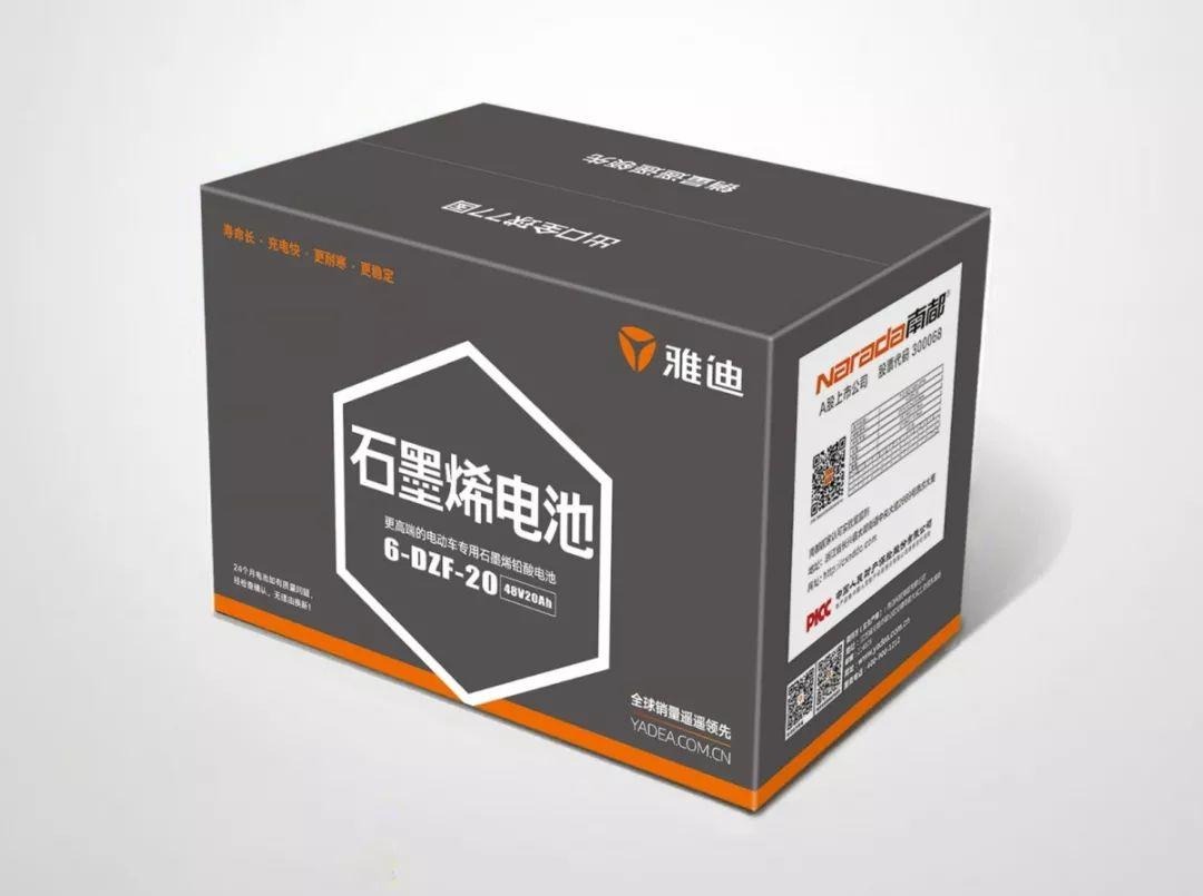 石墨烯電池最新進展